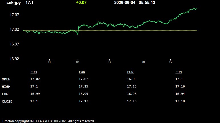 sek-jpy.jpg